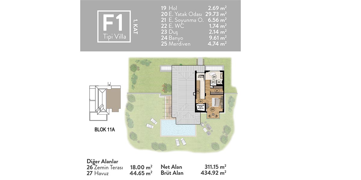 The largest luxury villa project in Istanbul