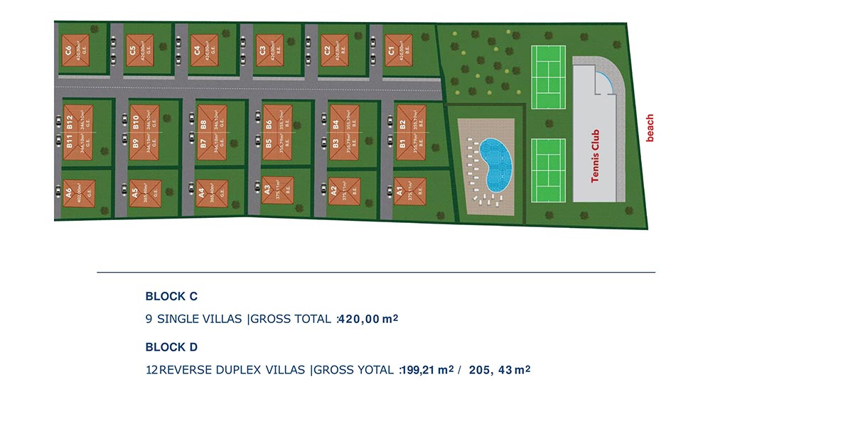 An investment project suitable for Turkish citizenship in Beylikduzu