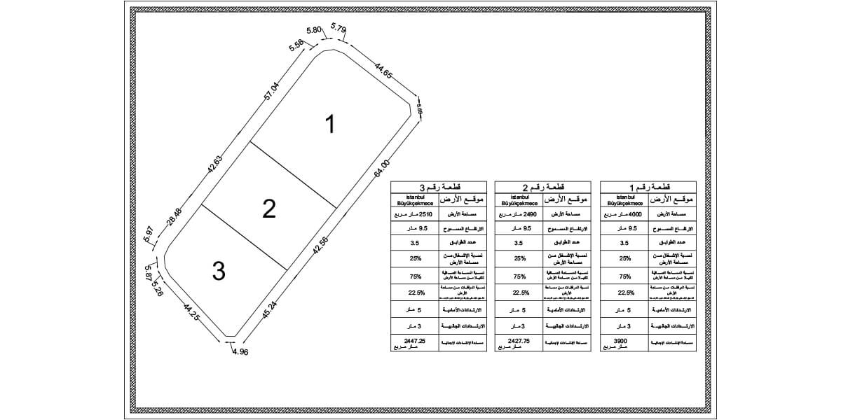 Residential land in Istanbul Buyukcekmece L-2-1